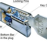 evva 3ks