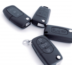 auto-key-shells